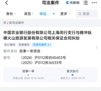 农行3200万担保案败诉!未审决议银行担80百分号,对方仅赔20百分号,一线操作要警惕! 新闻