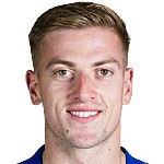  切尔西坚定支持德拉普；俱乐部内部视其低迷为运气欠佳；年轻前锋仍需时间证明。 体育新闻