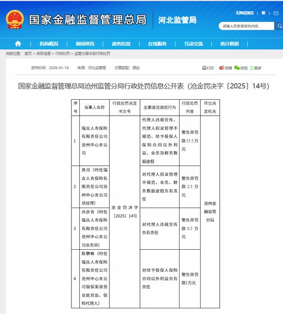  百万罚单频现，瑞众人寿合规短板暴露；高层换血加速，资管突围能否逆转局面。 企业服务