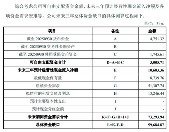 琏升科技深陷连续亏损困境，新实控人主导定向增发注入资金；光伏业务面临严峻挑战，亟需优化路径寻求转机。 股票财经