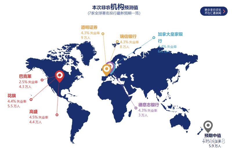  稳定表象下暗藏危机，医疗独撑能否持久；非农大考揭示真相。 股票财经 稳定表象下暗藏危机，医疗独撑能否持久；非农大考揭示真相。 股票财经 稳定表象下暗藏危机，医疗独撑能否持久；非农大考揭示真相。 股票财经