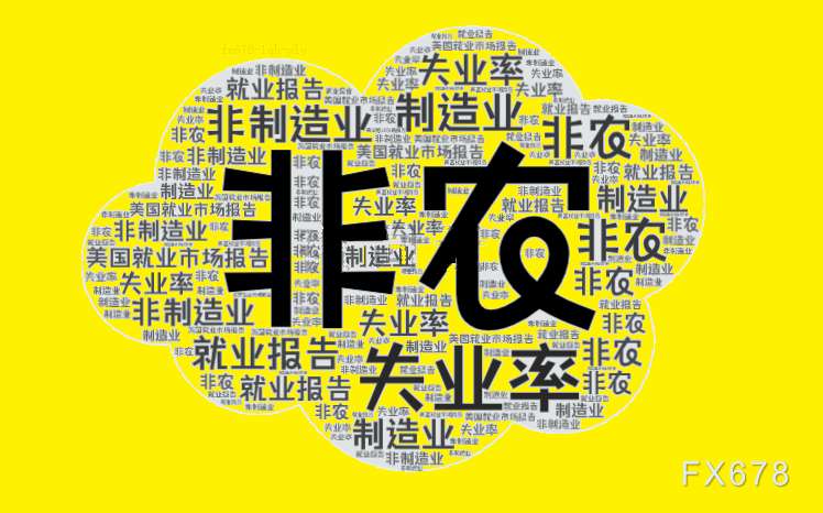  稳定表象下暗藏危机，医疗独撑能否持久；非农大考揭示真相。 股票财经 稳定表象下暗藏危机，医疗独撑能否持久；非农大考揭示真相。 股票财经 稳定表象下暗藏危机，医疗独撑能否持久；非农大考揭示真相。 股票财经