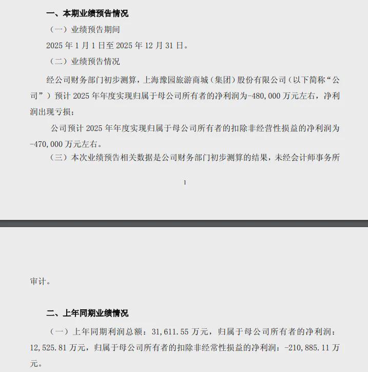  豫园股份上市首亏48亿；双主业承压下加速瘦身。 股票财经 豫园股份上市首亏48亿；双主业承压下加速瘦身。 股票财经