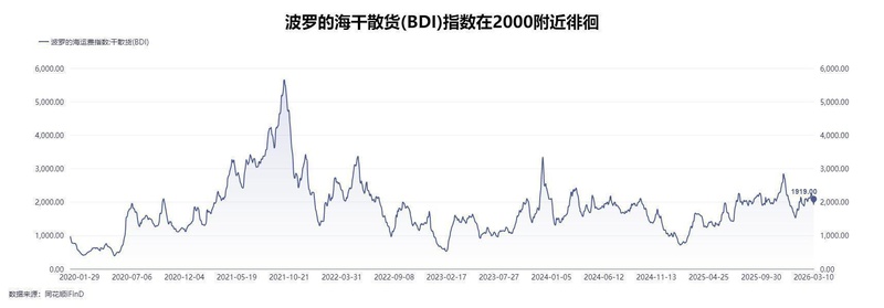 从老厂房到全球布局;任元林古稀再造上市平台,中国民营造船传奇延续。 企业服务