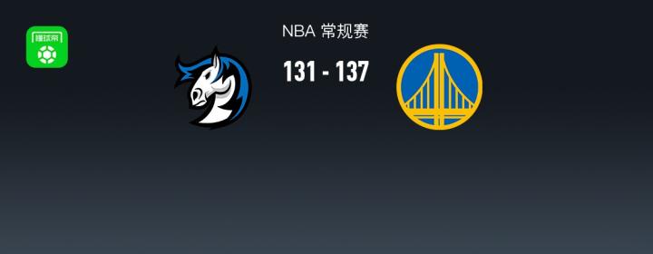 NBA常规赛激战落幕;勇士多点爆发力克独行侠;波尔津吉斯稳定输出成关键。 体育新闻 NBA常规赛激战落幕;勇士多点爆发力克独行侠;波尔津吉斯稳定输出成关键。 体育新闻