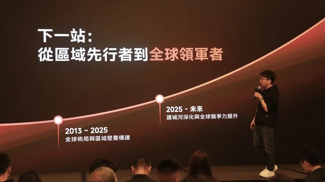 全球社交娱乐增长引擎:赤子城科技2025业绩拆解与AI赋能路径 IT技术 全球社交娱乐增长引擎:赤子城科技2025业绩拆解与AI赋能路径 IT技术