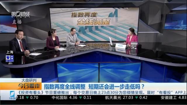  理性投资者：3900点位后的资产配置策略 股票财经 理性投资者：3900点位后的资产配置策略 股票财经