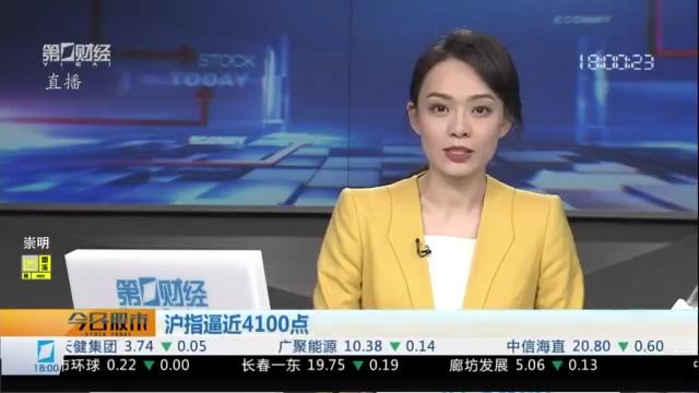  理性投资者：3900点位后的资产配置策略 股票财经 理性投资者：3900点位后的资产配置策略 股票财经