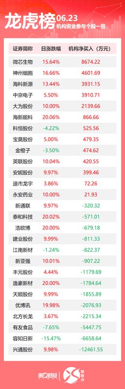 棋局变幻:中东地缘政治博弈背后的资本逻辑与真相探索 股票财经