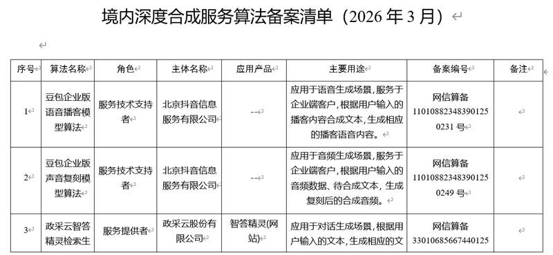  药品集采机制再优化：国家医保局三大路径重塑价格形成体系 新闻