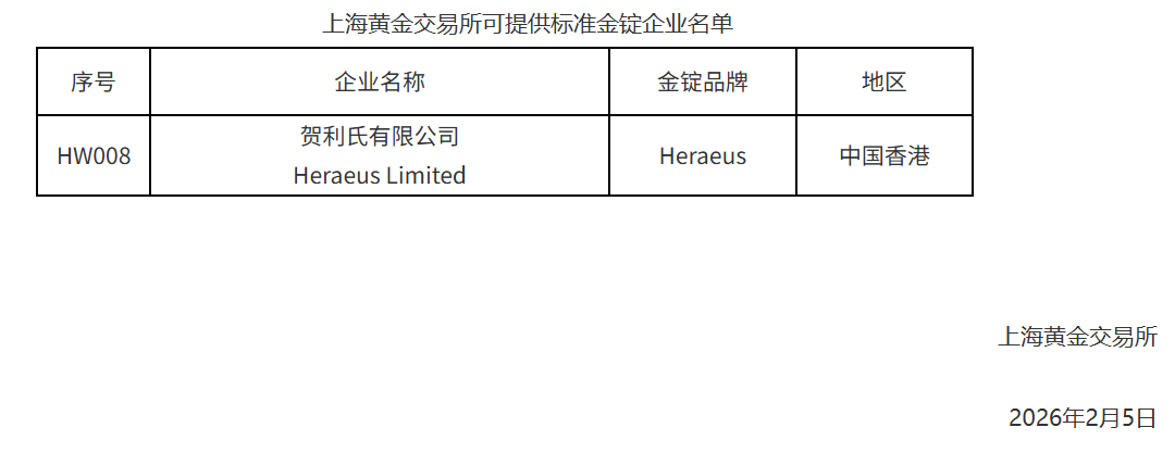  药品集采机制再优化：国家医保局三大路径重塑价格形成体系 新闻