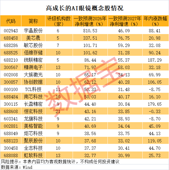  海泰科收购旭域股份：一场高分子新材料赛道的精准卡位战 股票财经
