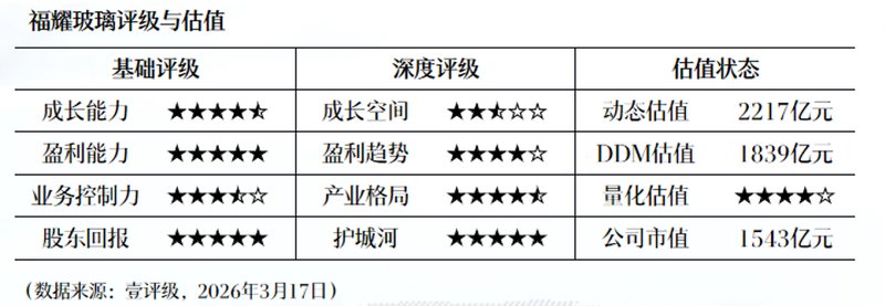  海泰科收购旭域股份：一场高分子新材料赛道的精准卡位战 股票财经