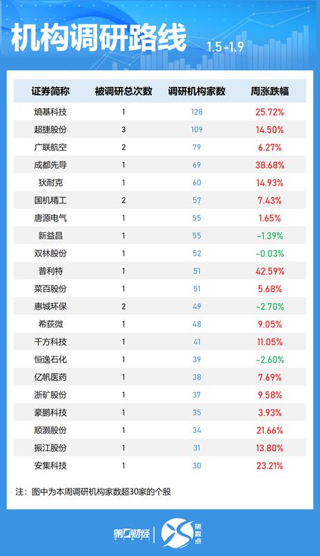  海泰科收购旭域股份：一场高分子新材料赛道的精准卡位战 股票财经
