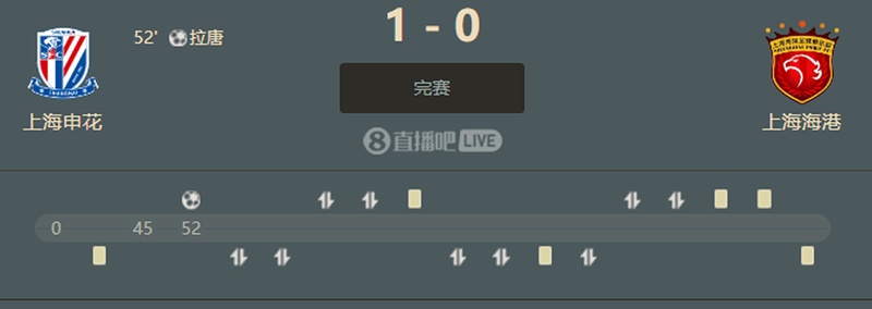  深度复盘：上海德比“腿震荡”换人事件的规则漏洞与制度反思 体育新闻