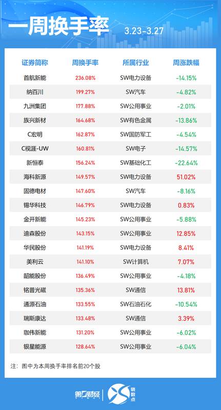  金晶科技深陷亏损泥潭：浮法玻璃与光伏玻璃双杀下的结构性困境全解析 股票财经 金晶科技深陷亏损泥潭：浮法玻璃与光伏玻璃双杀下的结构性困境全解析 股票财经